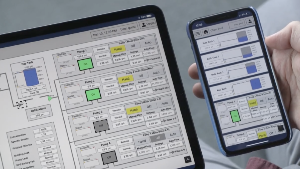 Cross-Platform Compatibility